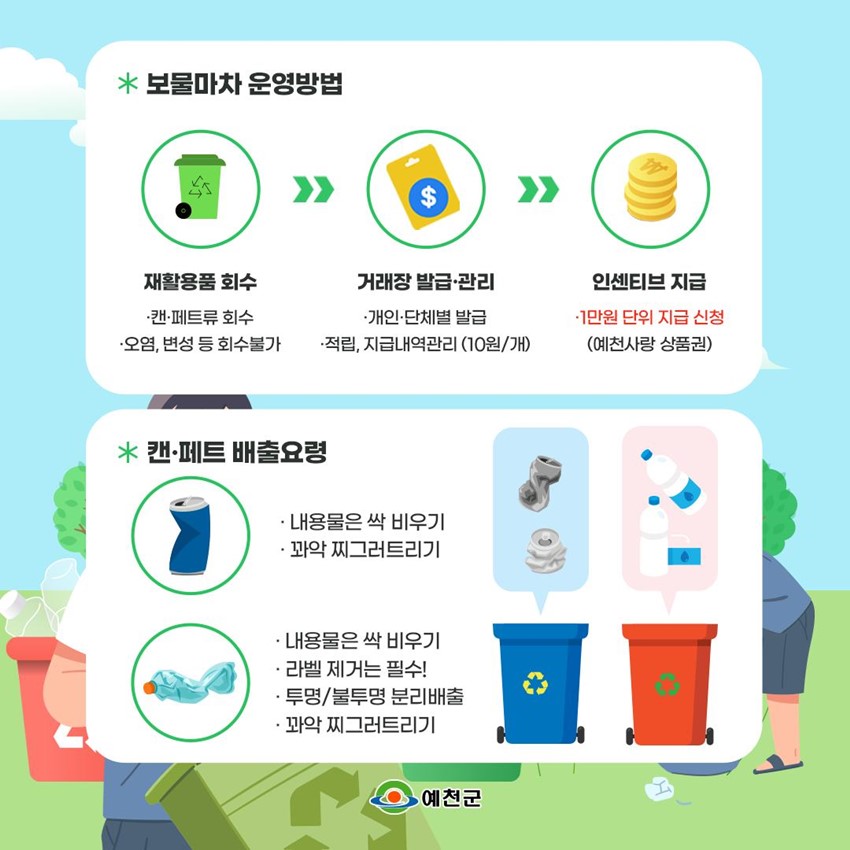 2.클린예천 보물마차 운영 안내 "쓰레기가 돈이 된다고요?"